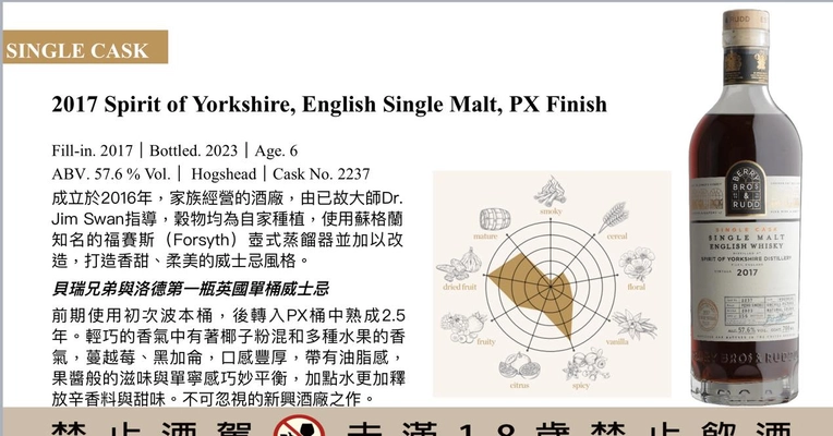 Spirit of Yorkshire 2017