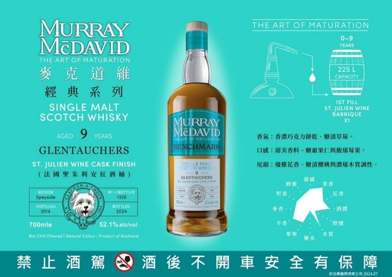 Glentauchers 2014 Murray McDavid 