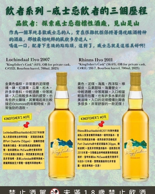 Kingfisher's Cask ( OB for private cask ) Lochindaal 2007/2023
