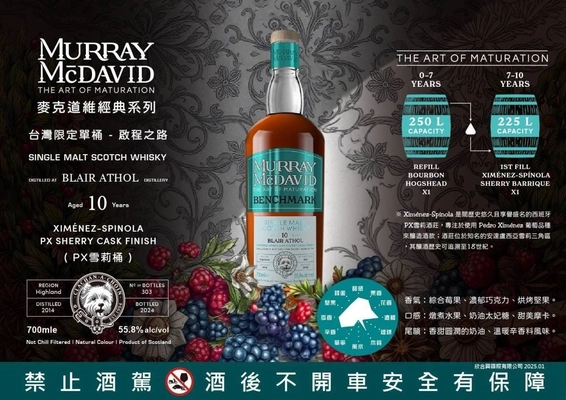 BLAIR ATHOL 2014 Murray McDavid