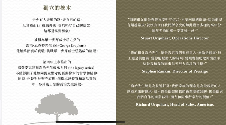 Glen Grant 1958 Sherry Cask Mr George Legacy