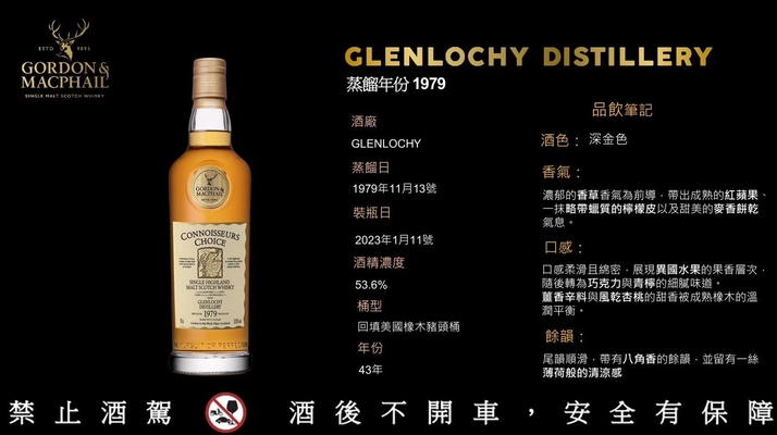 GM傳承系列 木盒收藏組 