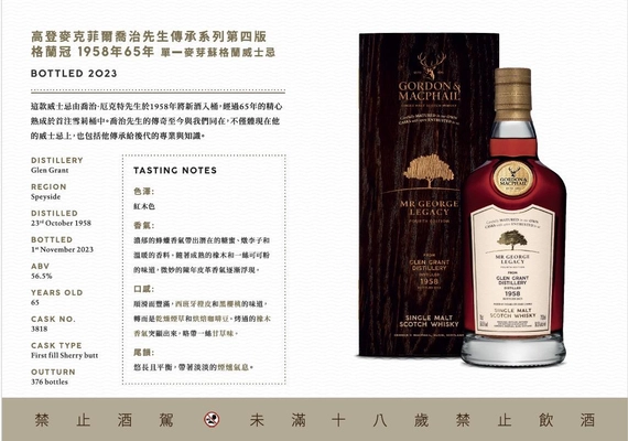 Glen Grant 1958 Sherry Cask Mr George Legacy