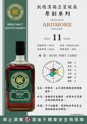 Ardmore 2012 CADENHEAD’S 