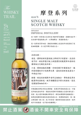 IMPERIAL DISTILLERY 1997-2022(