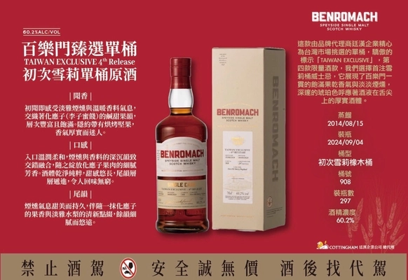 Benromach 2014-2024