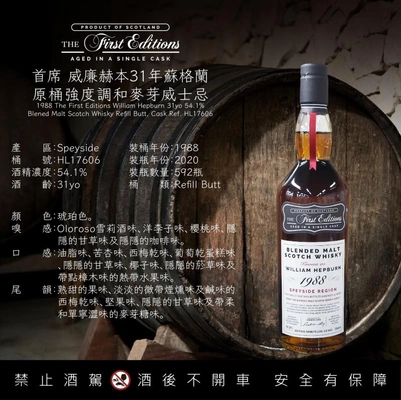 William Hepburn 1988 首席