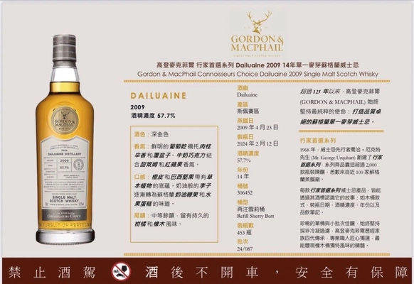 Dailuaine 2009-2024 大雲 GM