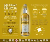 Loch Lomond 1996 Murray McDavid