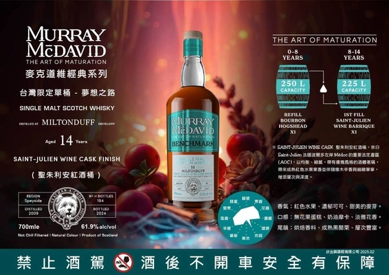 MILTONDUFF 2009 Murray McDavid