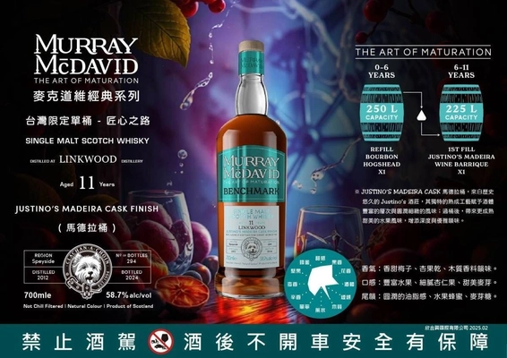 LINKWOOD 2009 Murray McDavid