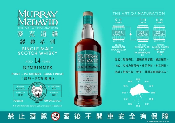 Benrinnes 2008-2022 Murray McDavid 