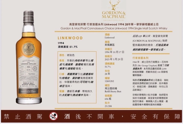 LINKWOOD 1994-2023 GM