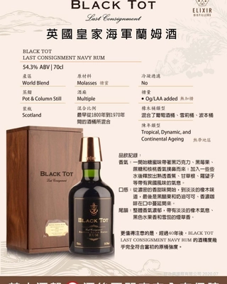 Black Tot Last Consignment RUM