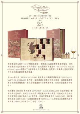 SMOS 禮物盒 25款*30ML