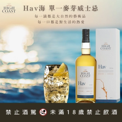 HIGH COAST瑞典高岸 x Hav 海