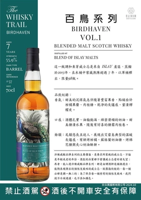 THE WHISKY TRAIL 套組