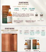 Balvenie 12 Year Old Home Malted Barley