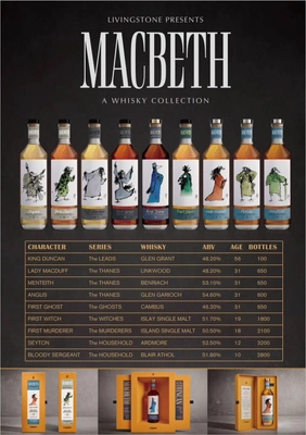 Macbeth 馬克白珍藏系列第一幕