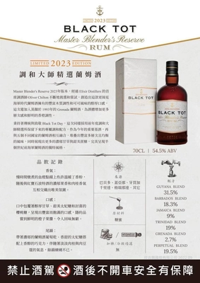 Black Tot Master Blender's Reserve 2023 Edition