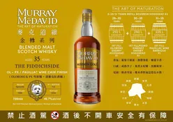 THE FIDDICHSIDE 1989 MM