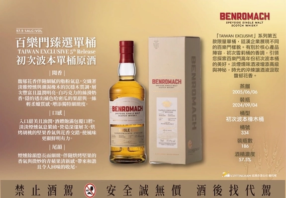 Benromach 2005-2024