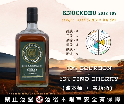 KNOCKDHU 2013 Cadenhead's