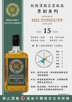 Miltonduff 2008-15y  Cadenhead’s 