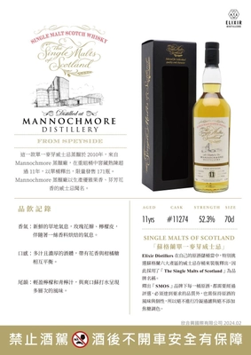 Mannochmore 2010 SMOS