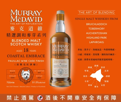 COASTAL EMBRACE 2005-2023 Murray McDavid