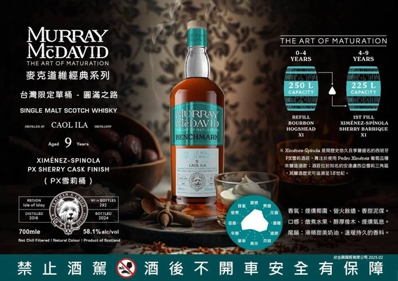 CAOL ILA 2014 Murray McDavid