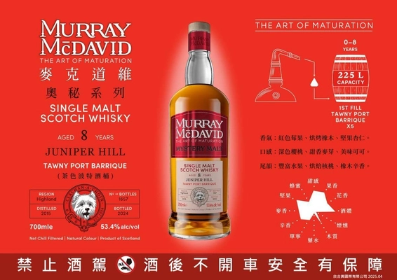 JUNIPER HILL2015 Murray McDavid 